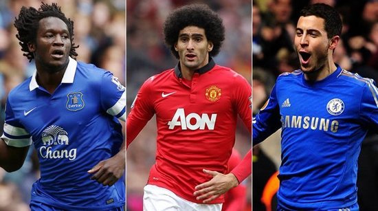 重要动力 重要动力