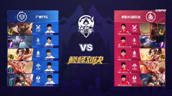 同一选题 同一选题